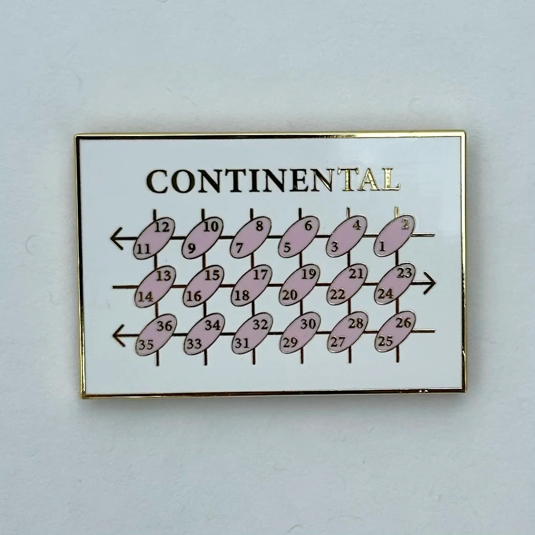 Continental Stitch Needle Minder