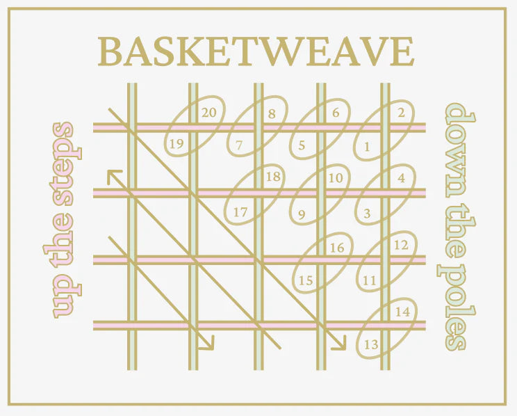 Basketweave Stitch Needle Minder
