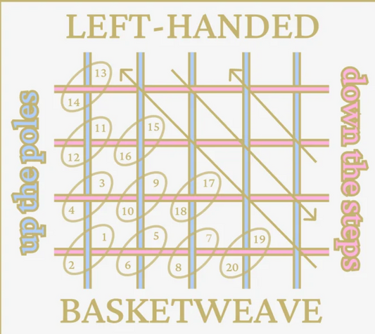 Left Handed Basketweave Needleminder